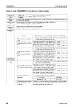 Preview for 670 page of Komatsu ecot3 PC300-8 Shop Manual