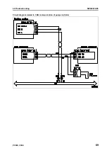 Preview for 671 page of Komatsu ecot3 PC300-8 Shop Manual