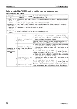 Preview for 672 page of Komatsu ecot3 PC300-8 Shop Manual