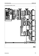 Preview for 673 page of Komatsu ecot3 PC300-8 Shop Manual