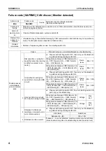 Preview for 680 page of Komatsu ecot3 PC300-8 Shop Manual