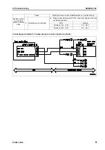 Preview for 685 page of Komatsu ecot3 PC300-8 Shop Manual