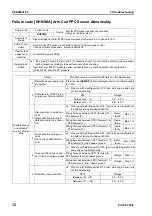 Preview for 688 page of Komatsu ecot3 PC300-8 Shop Manual