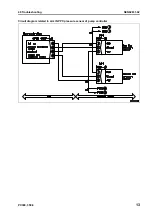 Preview for 689 page of Komatsu ecot3 PC300-8 Shop Manual