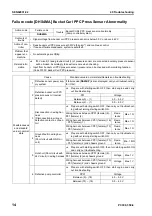 Preview for 690 page of Komatsu ecot3 PC300-8 Shop Manual