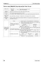 Preview for 696 page of Komatsu ecot3 PC300-8 Shop Manual