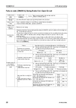 Preview for 698 page of Komatsu ecot3 PC300-8 Shop Manual