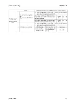 Preview for 699 page of Komatsu ecot3 PC300-8 Shop Manual