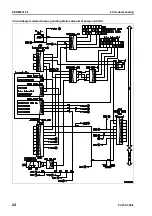 Preview for 700 page of Komatsu ecot3 PC300-8 Shop Manual