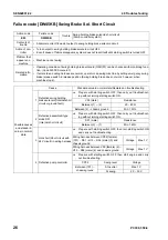 Preview for 702 page of Komatsu ecot3 PC300-8 Shop Manual