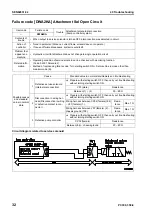 Preview for 708 page of Komatsu ecot3 PC300-8 Shop Manual