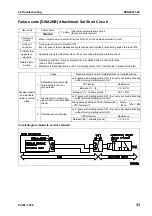 Preview for 709 page of Komatsu ecot3 PC300-8 Shop Manual