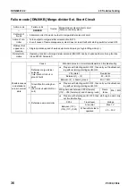 Preview for 712 page of Komatsu ecot3 PC300-8 Shop Manual