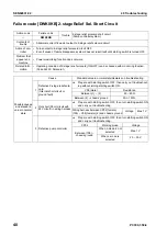 Preview for 716 page of Komatsu ecot3 PC300-8 Shop Manual