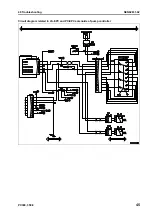 Preview for 721 page of Komatsu ecot3 PC300-8 Shop Manual