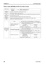 Preview for 724 page of Komatsu ecot3 PC300-8 Shop Manual