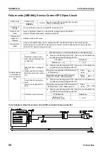 Preview for 726 page of Komatsu ecot3 PC300-8 Shop Manual