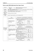 Preview for 732 page of Komatsu ecot3 PC300-8 Shop Manual