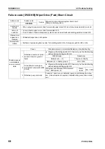 Preview for 736 page of Komatsu ecot3 PC300-8 Shop Manual