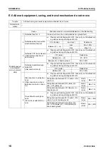 Preview for 756 page of Komatsu ecot3 PC300-8 Shop Manual