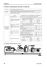 Preview for 758 page of Komatsu ecot3 PC300-8 Shop Manual