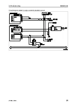 Preview for 765 page of Komatsu ecot3 PC300-8 Shop Manual