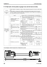 Preview for 766 page of Komatsu ecot3 PC300-8 Shop Manual