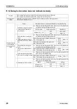 Preview for 768 page of Komatsu ecot3 PC300-8 Shop Manual