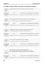 Preview for 770 page of Komatsu ecot3 PC300-8 Shop Manual