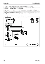 Preview for 774 page of Komatsu ecot3 PC300-8 Shop Manual