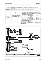 Preview for 777 page of Komatsu ecot3 PC300-8 Shop Manual