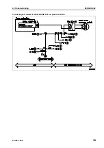 Preview for 779 page of Komatsu ecot3 PC300-8 Shop Manual