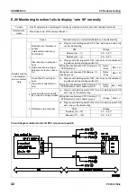 Preview for 782 page of Komatsu ecot3 PC300-8 Shop Manual