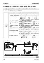 Preview for 786 page of Komatsu ecot3 PC300-8 Shop Manual