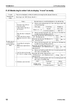 Preview for 792 page of Komatsu ecot3 PC300-8 Shop Manual