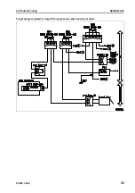 Preview for 793 page of Komatsu ecot3 PC300-8 Shop Manual