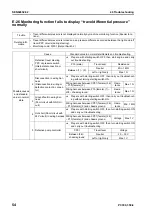 Preview for 794 page of Komatsu ecot3 PC300-8 Shop Manual