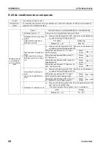 Preview for 800 page of Komatsu ecot3 PC300-8 Shop Manual