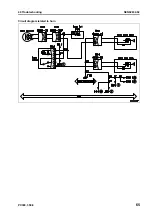 Preview for 805 page of Komatsu ecot3 PC300-8 Shop Manual