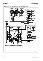 Preview for 810 page of Komatsu ecot3 PC300-8 Shop Manual