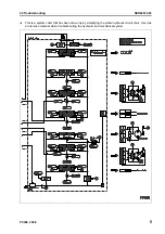 Preview for 811 page of Komatsu ecot3 PC300-8 Shop Manual