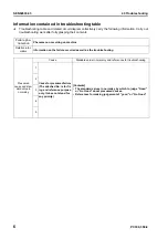 Preview for 812 page of Komatsu ecot3 PC300-8 Shop Manual