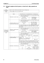 Preview for 814 page of Komatsu ecot3 PC300-8 Shop Manual