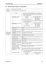 Preview for 819 page of Komatsu ecot3 PC300-8 Shop Manual