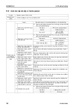 Preview for 820 page of Komatsu ecot3 PC300-8 Shop Manual