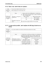 Preview for 825 page of Komatsu ecot3 PC300-8 Shop Manual