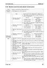 Preview for 829 page of Komatsu ecot3 PC300-8 Shop Manual