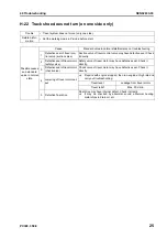 Preview for 831 page of Komatsu ecot3 PC300-8 Shop Manual