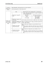 Preview for 835 page of Komatsu ecot3 PC300-8 Shop Manual