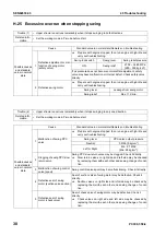 Preview for 836 page of Komatsu ecot3 PC300-8 Shop Manual